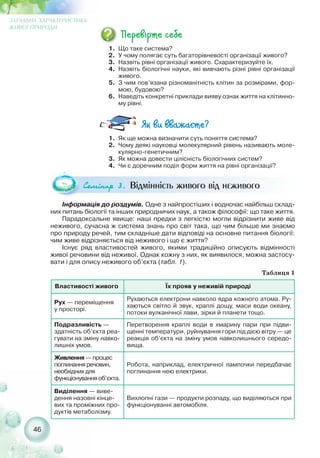 46
ЗАГАЛЬНА ХАРАКТЕРИСТИКА
ЖИВОЇ ПРИРОДИ
1. Що таке система?
2. У чому полягає суть багаторівневості організації живого?
3. Назвіть рівні організації живого. Схарактеризуйте їх.
4. Назвіть біологічні науки, які вивчають різні рівні організації
живого.
5. З чим пов’язана різноманітність клітин за розмірами, фор-
мою, будовою?
6. Наведіть конкретні приклади вияву ознак життя на клітинно-
му рівні.
1. Як ще можна визначити суть поняття система?
2. Чому деякі науковці молекулярний рівень називають моле-
кулярно генетичним?
3. Як можна довести цілісність біологічних систем?
4. Чи є доречним поділ форм життя на рівні організації?
Інформація до роздумів. Одне з найпростіших і водночас найбільш склад-
них питань біології та інших природничих наук, а також філософії: що таке життя.
Парадоксальне явище: наші предки з легкістю могли відрізнити живе від
неживого, сучасна ж система знань про світ така, що чим більше ми знаємо
про природу речей, тим складніше дати відповіді на основне питання біології:
чим живе відрізняється від неживого і що є життя?
Існує ряд властивостей живого, якими традиційно описують відмінності
живої речовини від неживої. Однак кожну з них, як виявилося, можна застосу-
вати і для опису неживого об’єкта (табл. 1).
Ñåì³íàð 3. Відмінність живого від неживого
Властивості живого Їх прояв у неживій природі
Рух — переміщення
у просторі.
Рухаються електрони навколо ядра кожного атома. Ру-
хаються світло й звук, краплі дощу, маси води океану,
потоки вулканічної лави, зірки й планети тощо.
Подразливість —
здатність об’єкта реа-
гувати на зміну навко-
лишніх умов.
Перетворення краплі води в хмарину пари при підви-
щенні температури, руйнування гори під дією вітру — це
реакція об’єкта на зміну умов навколишнього середо-
вища.
Живлення — процес
поглинання речовин,
необхідних для
функціонування об’єкта.
Робота, наприклад, електричної лампочки передбачає
поглинання нею електрики.
Виділення — виве-
дення назовні кінце-
вих та проміжних про-
дуктів метаболізму.
Вихлопні гази — продукти розпаду, що виділяються при
функціонуванні автомобіля.
Таблиця 1
 