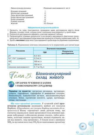 97
Оформлення результатів роботи
1. Запишіть, на чому ґрунтувалося проведене вами дослідження вмісту йонів
Феруму, сульфат іонів, хлорид іонів і показника окиснюваності у пробі води.
2. Результати дослідження оформіть у вигляді зведеної таблиці.
3. Проаналізуйте отримані результати та встановіть відповідність фактичних показ-
ників якості досліджуваної води вимогам прийнятих в Україні нормативів (табл. 4).
4. Зробіть висновок щодо якості досліджуваної проби води за обраними показниками.
Показник
Значення показника
ГДК
Результати
дослідження
рН 6,5–8,5
Fe2+ і Fe3+ (сумарно) 0,3 мг/л
500 мг/л
Cl– 350 мг/л
показник окиснюваності 5–7 мг О2/л
Таблиця 4. Порівняння хімічних показників та їх нормативів для питної води
Зміна кольору розчину Показник окиснюваності, мг/л
Яскраво рожевий 1
Фіолетово рожевий 2
Ледь фіолетово рожевий 4
Блідо фіолетово рожевий 6
Блідо рожевий 8
Рожево жовтий 12
Жовтий 16 і більше
ОРГАНІЧНІ РЕЧОВИНИ В КЛІТИНІ
І НАВКОЛИШНЬОМУ СЕРЕДОВИЩІ
§17.
Терміни та поняття: органічна речовина, вуглеводні,
спирти, гідрофільні, гідрофобні й амфіфільні сполуки,
біомолекули, ковалентний зв’язок, високомолекулярні
сполуки, білки, нуклеїнові кислоти, цукри, вуглеводи,
ліпіди, пестициди.
Що таке органічні речовини. У сучасній хімії орга-
нічними речовинами називають майже усі сполуки
Карбону. (Пригадайте, які сполуки Карбону належать до не-
органічних.) Назву «органічні» вони дістали тому, що
спочатку вважалося: живі організми й тіла неживої при-
роди побудовані з абсолютно різних сполук, тобто речо-
вини, властиві живим організмам, можна отримати ли-
ше від живого, «від організму». І тільки коли з амоніаку
NН3 та вуглекислого газу СО2 було синтезовано органічну
 