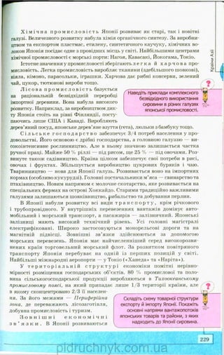pidruchnyk.com.ua
 