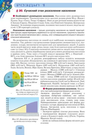 102
РОЗДІЛ 1
§ 30.§ 30. Сучасний стан розселення населення
Особливості розміщення населення. Населення світу розміщується
дуже нерівномірно. Тисячоліттями густо заселені долини річок Нілу, Янцзи і
Хуанхе, Інду і Гангу, Тигру і Євфрату. Нині до цих регіонів можна віднести ще
й Західну Європу, Південно-Східну Азію, схід Північної Америки, Центральну
Америку. За певними підрахунками, половина чисельності всього людства на-
селяє 1/20 території суходолу.
Розселення населення – процес розподілу населення на певній території.
Цей процес характеризують відмінності в густоті населення, сукупність населе-
них пунктів різної величини (міст, селищ, сіл) і співвідношення кількості міських і
сільських мешканців.
На розміщення населення по земній кулі найбільше впливають природні
чинники. Так, райони з екстремальними природними умовами (пустелі, льо-
довики, тундра, високогір’я) несприятливі для проживання людей. З давніх
часів людей притягує море, річка, океан, тому й оселяються вони здебільшого
саме тут (мал. 61). Соціально-економічні умови життя людей, їхня господар-
ська діяльність, рівень виробництва також регулюють розміщення населення
в країнах світу. Тому нині у Східній півкулі проживає 80%, у Північній –
90%, а на Азію припадає близько 60% всього населення світу.
Протягом ХХ ст. за рахунок демографічного вибуху кількість мешканців
планети стала різко збільшуватися, що зумовило й зростання густоти населення
(мал. 62). Високу густоту населення (понад 200 осіб/км2
) мають Бангладеш
(965 осіб/км2
), Південна Корея (483 осіб/км2
), Нідерланди (465 осіб/км2
),
Індія, Бельгія, Японія, Шрі-Ланка, Велика Британія, Німеччина, а серед малих
держав – Мальта (1200 осіб/км2
) і Сінгапур
(понад 6000 осіб/км2
). Світовими рекордсме-
нами є Монако (16000 осіб/км2
) і Аоминь (Ки-
тай) – понад 27000 осіб/км2
. Середньосвітова
густота населення дорівнює майже 40 осіб/км2
,
найнижча вона (до 2 осіб/км2
) в Монголії, Лівії,
Мавританії, Намібії, Австралії тощо, а в Грен-
ландії загалом одна людина припадає на 30 км2
.
Форми розселення населення. Виділя-
ють такі найпоширеніші форми розселення:
– дисперсне (розсіяне) сільське розселення з
окремими подвір’ями–садибами, яке набли-
жає людей до місць праці – земельних ділянок,
лісів, мисливських угідь, ставків, озер тощо.
Найвиразнішими прикладами цієї форми роз-
селення є хутори, фермерські поселення (США,
Канада, Австралія), аули, поселення в горах
(Грузія, Швейцарія);
– дисперсно-групове сільське розселення. Воно
є переважаючою формою сільського розсе-
лення в більшості країн світу (Росія, Україна,
Франція, Китай тощо);
– місто як найважливіша форма міського роз-
селення;
Мал. 62. Динаміка зростання
густоти населення світу
Мал. 61. Розподіл населен-
ня світу за ступенем від-
даленості від моря (%)
!
 