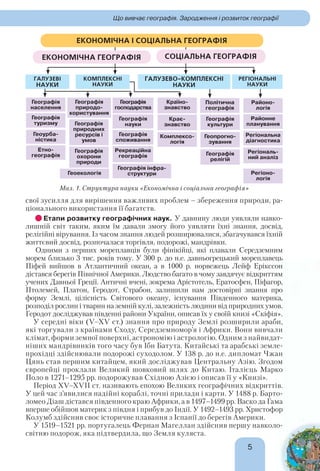 55
свої зусилля для вирішення важливих проблем – збереження природи, ра-
ціонального використання її багатств.
Етапи розвитку географічних наук. У давнину люди уявляли навко-
лишній світ таким, яким їм давали змогу його уявляти їхні знання, досвід,
релігійні вірування. Із часом знання людей розширювалися, збагачувався їхній
життєвий досвід, розпочалася торгівля, подорожі, мандрівки.
Одними з перших мореплавців були фінікійці, які плавали Середземним
морем близько 3 тис. років тому. У 300 р. до н.е. давньогрецький мореплавець
Піфей вийшов в Атлантичний океан, а в 1000 р. норвежець Лейф Ерікссон
дістався берегів Північної Америки. Людство багато в чому завдячує відкриттям
учених Давньої Греції. Античні вчені, зокрема Арістотель, Ератосфен, Піфагор,
Птолемей, Платон, Геродот, Страбон, залишили нам достовірні знання про
форму Землі, цілісність Світового океану, існування Південного материка,
розподіл рослин і тварин на земній кулі, залежність людини від природних умов.
Геродот досліджував південні райони України, описав їх у своїй книзі «Скіфія».
У середні віки (V–ХV ст.) знання про природу Землі розширили араби,
які торгували з країнами Сходу, Середземномор’я і Африки. Вони вивчали
клімат, форми земної поверхні, астрономію і астрологію. Одним з найвидат-
ніших мандрівників того часу був Ібн Батута. Китайські та арабські земле-
прохідці здійснювали подорожі суходолом. У 138 р. до н.е. дипломат Чжан
Цянь став першим китайцем, який досліджував Центральну Азію. Згодом
європейці проклали Великий шовковий шлях до Китаю. Італієць Марко
Поло в 1271–1295 рр. подорожував Східною Азією і описав її у «Книзі».
Період ХV–ХVІІ ст. називають епохою Великих географічних відкриттів.
У цей час з’явилися надійні кораблі, точні прилади і карти. У 1488 р. Барто-
ломео Діаш дістався південного краю Африки, а в 1497–1499 рр. Васко да Гама
вперше обійшов материк з півдня і прибув до Індії. У 1492–1493 рр. Христофор
Колумб здійснив своє історичне плавання з Іспанії до берегів Америки.
У 1519–1521 рр. португалець Фернан Магеллан здійснив першу навколо-
світню подорож, яка підтвердила, що Земля куляста.
Мал. 1. Структура науки «Економічна і соціальна географія»
ЕКОНОМІЧНА І СОЦІАЛЬНА ГЕОГРАФІЯ
СОЦІАЛЬНА ГЕОГРАФІЯЕКОНОМІЧНА ГЕОГРАФІЯ
ГАЛУЗЕВІ
НАУКИ
Географія
населення
Географія
туризму
Етно-
географія
Геоурба-
ністика
Географія
природо-
користування
Географія
господарства
Географія
науки
Географія
споживання
Географія інфра-
структури
Рекреаційна
географія
Географія
природних
ресурсів і
умов
Географія
охорони
природи
Геоекологія
Країно-
знавство
Крає-
знавство
Комплексо-
логія
Політична
географія
Районо-
логія
Районне
планування
Регіональна
діагностика
Регіоно-
логія
Регіональ-
ний аналіз
Географія
культури
Геопрогно-
зування
Географія
релігій
КОМПЛЕКСНІ
НАУКИ
ГАЛУЗЕВО-КОМПЛЕКСНІ
НАУКИ
РЕГІОНАЛЬНІ
НАУКИ
Що вивчає географія. Зародження і розвиток географії
 