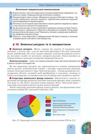 51
Тема 2. Природно-ресурсний потенціал планети
Запитання і завдання для самоконтролю
1. Користуючись текстом підручника й іншими джерелами інформації, на-
кресліть схему «Природні ресурси Світового океану».
2. Проаналізуйте карту атласу «Мінеральні ресурси Світового океану». На
основі зробленого аналізу окресліть перспективи розвитку морської
гірничовидобувної промисловості.
3. Позначте на контурній карті Світового океану райони видобутку нафти
і газу. Поясніть причини їх розміщення.
4. За допомогою карт атласу порівняйте природно-ресурсну базу Тихого,
Атлантичного, Індійського і Північного Льодовитого океанів. На які види
ресурсів багатий кожен з них? Визначте, котрий з океанів має найбагат-
шу природно-ресурсну базу.
5. Поясніть, чому боротьба із забрудненням Світового океану є спільною
справою всього світового співтовариства.
§ 16.§ 16. Земельні ресурси та їх використання
Земельні ресурси. Життя людини від початку її існування тісно
пов’язане з землею, яка є для неї життєвим простором і без якої неможливе
жодне виробництво. На землі людина вирощує сільськогосподарські культу-
ри, вигодовує худобу чи заготовляє дикорослі рослини. Земля належить до
найважливіших і повсюдно поширених природних багатств.
Земельні ресурси – землі, які людина використовує або може використати
в різних галузях господарства.
Це вид природних ресурсів, що характеризуються певним поширенням,
якістю ґрунтів, особливостями клімату і рельєфу, гідрологічним режимом,
певним типом рослинності тощо. Земельні ресурси – основа розміщення гос-
подарських об’єктів, головний засіб виробництва в сільському, лісовому та
інших господарствах, де використовується й відіграє роль родючість ґрунтів.
Структура земельного фонду планети. Забезпеченість людства зе-
мельними ресурсами визначена світовим земельним фондом, який становить
13,4 млрд га, або 26,2% загальної площі поверхні Землі. Земельний фонд —
структура землекористування в межах певної території.
Аналіз структури земельного фонду планети показує, що продуктивні землі
становлять майже 65% загальної площі (мал. 32).
Мал. 32. Структура земельного фонду планети на початок ХХІ ст. (%)
?
!
 