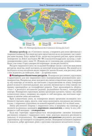 63
Тема 2. Природно-ресурсний потенціал планети
Біомасу суходолу, як і Світового океану, утворюють рослини (фітомаса) і
тварини (зоомаса). Рослинні ресурси представлені як культурними, так і дико-
рослими видами. Існує майже 6 тис. видів окультурених рослин, проте значно
поширених на Землі налічують 80–90 сільськогосподарських культур, а най-
поширенішими з них є лише 15–20 видів, як-от: пшениця, рис, кукурудза, ячмінь,
батат, соя тощо. Серед дикорослої переважає лісова рослинність.
Ресурси тваринного світу як складової біосфери також є життєво важливим
ресурсом людства, який належить до категорії відновлюваних. На земній кулі
налічують кілька мільйонів видів тварин (їх значно більше, ніж рослин), деякі
з них відносять до свійських, інші – до промислових.
Розміщення біологічних ресурсів. Поширення рослинних угруповань
і характерного для них тваринного світу підпорядковане різноманітним зако-
номірностям. Наприклад, воно залежить від зміни кліматичних умов у напрям-
ку від екватора до полюсів, що пов’язано з надходженням на земну поверхню
різної кількості сонячної радіації, яка загалом зменшується в тому самому на-
прямку пропорційно до географічної широти. Така закономірність зберіга-
ється і в розподілі поглиненої радіації, радіаційного балансу, температури
повітря. Поширення угруповань живих організмів залежить також і від зміни
кліматичних умов у напрямку від окраїн в глиб материка, що пов’язано пере-
важно зі зміною умов зволоження.
Крім кліматичних умов, на поширення живих організмів впливають осо-
бливості гірських порід, ґрунти, саме вони визначають поєднання рослинних,
а отже, і тваринних угруповань на кожній окремій ділянці тієї чи іншої зони.
Зміну рослинного покриву і тваринного світу в напрямку від екватора до
полюсів на рівнинах називають широтною зональністю, а зміну їх від узбе-
режжя в глиб материка – секторністю.
Будь-яка територія характеризується неоднорідними умовами існування
рослинного покриву і тваринного світу, тому доцільно виділяти рослинність
зональну й інтразональну. Під зональною рослинністю розуміють рослинні
угруповання, що поширені в плакорних умовах. Плакорами називають вирівня-
ні вододіли, добре дреновані, рівні, з ґрунтами середнього механічного складу.
Мал. 42. Рибопродуктивність Світового океану (кг/км2
)
 
