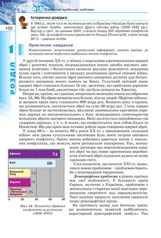 100
11
РОЗДІЛ
ТЕМА 5ТЕМА 5 Глобальні проблеми людства
Історична довідка
У 1945 р., після того як на японські міста Хіросіму і Нагасакі було скинуто
дві атомні бомби, закінчилася Друга світова війна (1939–1945 рр.).
Відтоді у світі, за даними ООН, сталося понад 200 збройних конфліктів
(мал. 54). Ці конфлікти коштували життя більше 20 млн осіб, з яких понад
80 % – цивільні особи.
Практичне завдання
Користуючись додатковими джерелами інформації, назвіть країни, де
останнім часом відбулися найбільші воєнні конфлікти.
У другій половині XX ст. у зв’язку з подальшим удосконаленням ядерної
зброї і ракетної техніки, нагромадженням інших засобів масового зни-
щення (хімічних і біологічних) виникла реальна можливість знищення
цілих країн і континентів у випадку розв’язання третьої світової війни.
Більше того, світові запаси зброї масового знищення достатні для багато-
разового знищення всього живого на Землі. Сукупний світовий запас
ядерної зброї становить близько 15 тис. мегатонн, що приблизно дорівнює
більш як 1 млн бомб, аналогічних тій, що була скинута на Хіросіму.
Попри це, країни, як і раніше, витрачають величезні кошти на озброєння
(мал. 55, 56). На зброю витрачається більше, ніж на людей. Щорічно військо-
ві витрати країн світу становлять 800 млрд дол. Кожного року в країни,
що розвиваються, постачається зброї на суму 30 млрд дол. І хоча ядерна
зброя більше не застосовувалась, викликає занепокоєння прагнення окре-
мих держав до непідконтрольного з боку міжнародного співтовариства
володіння зброєю масового знищення. Нині налічується щонайменше сім
«ядерних держав», у т. ч. й таких, що конфліктують між собою (Індія та
Пакистан). Ще ряд країн веде активні роботи щодо створення ядерної зброї.
У кінці 80 х – на початку 90 х pоків XX ст. з припиненням «холодної
війни» між двома суспільними системами була знята загроза світового
ядерного конфлікту. Однак значна небезпека криється також у локаль-
них конфліктах, що можуть мати регіональне поширення. Так, міжна-
родні договори про нерозповсюдження ядер-
ної зброї чи про повне припинення виробни-
цтва хімічної зброї підписані далеко не всіма
країнами світу.
Слід зазначити, що початок XXI ст. позна-
чився новою проблемою – проблемою бороть-
би з міжнародним тероризмом.
Демографічна проблема в різних країнах
має свої особливості. У більшості країн
Європи, включно з Україною, проблемою є
депопуляція і старіння нації внаслідок пере-
вищення смертності над народжуваністю.
Таке падіння приросту населення одержало
назву демографічної кризи.
На противагу цьому для багатьох країн,
що розвиваються, зазвичай найбідніших,
характерний демографічний «вибух». Так
Мал. 54. Кількість збройних
конфліктів за регіонами
(1949–2007)
Північна
і Латинська
Америки
Європа
Близький
Схід
Азія
Африка 74
6868
3232
3232
2626
0 20 40 60 80
 