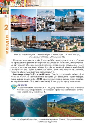 138
22
РОЗДІЛ
ТЕМА 1ТЕМА 1 Країни Європи
Північне положення країн Північної Європи відрізняється особливи-
ми природними умовами – переважно холодним кліматом, малородючи-
ми ґрунтами і обмеженими мінерально-сировинними ресурсами. Проте
сувора північна природа, цікава історія та високий рівень цивілізації
Скандинавських країн приваблює сюди, особливо останніми роками,
туристів з багатьох куточків світу (мал. 74).
Господарство країн Північної Європи. Постіндустріальні країни субре-
гіону за багатьма показниками входять до двадцятки країн-лідерів.
Серед таких показників є ВВП на душу населення, темпи росту зовніш-
ньоторговельного обігу, обсяг експорту й імпорту на душу населення.
Прогноз
За оцінкою МВФ, показник ВВП на душу населення в країнах Північної
Європи загалом зростатиме і в більшості країн буде найбільшим не тіль-
ки в Європі, а й у світі (табл. 2).
Мал. 73. Столиці країн Північної Європи: Копенгаген (1), Рейк’явік (2),
Гельсінкі (3), Осло (4), Стокгольм (5)
Мал. 74. Фіорди Норвегії (1), мальовничі краєвиди Швеції (2) приваблюють
численних туристів
1 2 3
4
1 2
5
 