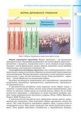 19
§4. Форми адміністративно територіального устрою...
Форми державного правління. Форма правління – це організація
державної влади. Традиційно розрізняють дві основні форми правління –
республіка і монархія, підґрунтям яких є різні джерела влади (народ,
монарх) і спосіб формування вищих органів державної влади (вибори,
призначення, наслідування тощо) (мал. 5).
За республіканської форми правління, що є найпоширенішою у світі,
вища влада в державі належить обраним на визначений термін представ-
ницьким органам. Такими органами є парламент, якому належить законо-
давча влада, і уряд, що має виконавчу владу. Глава республіки – прези-
дент – також обирається на визначений термін.
Залежно від розподілу повноважень між парламентом і президентом
розрізняють республіку: президентську, парламентську, президентсь-
ко парламентську.
У президентській республіці глава держави, якого обирає народ, є
водночас і главою уряду. Отже, він має дуже великі повноваження, при-
значає та звільняє членів уряду на власний розсуд. Однак він не може
розпустити парламент, а парламент не може висловити недовіру уря-
дові. Серед президентських республік, зокрема, Росія, США, Бразилія,
Єгипет, ПАР, Уганда та ін.
У парламентській республіці роль президента значно менша, верхо-
венство має парламент. Саме парламент обирає президента, якому він
звітує. Так само більшість парламенту формує уряд, в руках якого й
зосереджена влада. При цьому президент має право розпустити парла-
мент. Така форма правління поширилася у європейських (Греція,
Мал. 5. Форми державного правління країн світу
 