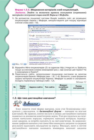 10
Мал. 1.6
Вправа 1.2.3. Збереження матеріалів з веб енциклопедій.
Завдання. Знайти та визначити правила скачування (отримання)
матеріалів електронної енциклопедії Кирила і Мефодія.
1. За допомогою пошукової системи Google знайдіть сайт, де розміщено
енциклопедію Кирила і Мефодія, використовуючи для пошуку відповідні
ключові слова (мал. 1.6).
№
Назва
сайта
Адреса сайта Тип сайта
Формат
потрібних
даних
Умови
скачування
Таблиця 1.2
1.3. Що таке дистанційне навчання?
Існує поняття очної форми навчання, коли учні безпосередньо спіл
куються з викладачем, та дистанційної форми — навчання на відстані
(дистанції). Як правило, освітні послуги в умовах дистанційного навчання
надаються за допомогою комп’ютерних мереж. Учні реєструються на спеці
альних навчальних порталах, отримують навчальні матеріали, індивіду
альні завдання, за потреби скачують їх на свої комп’ютери. За запропоно
ваним графіком навчання учні самостійно виконують завдання та одержані
результати надсилають викладачеві на портал. Викладач, якого в системі
дистанційного навчання називають тьютором, виконані завдання
1
2
3
4
2. Відкрийте Мега енциклопедію (2) за адресою http://mega.km.ru Здійсніть
пошук за ключовим словом океанариум (рос.). Що означає цей термін? Чи
є океанаріуми в Україні?
3. Перегляньте сайти, запропоновані пошуковою системою за запитом
енциклопедія Кирила і Мефодія (мал. 1.6, 1–4). Визначте, у яких форматах
подано матеріали енциклопедії Кирила і Мефодія та умови їх скачування.
Складіть порівняльну таблицю (табл. 1.2).
 