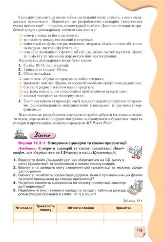 119
Сценарій презентації являє собою детальний опис слайдів, з яких скла
дається презентація. Відповідно до розробленого сценарію створюється
схема презентації — порядок демонстрації слайдів. Доцільно створити «ро
бочий аркуш» розкадровки, елементами якого є:
номер слайда та його заголовок;
тривалість показу експозиції в секундах;
вміст слайда: фото, титри, малюнок, діаграма, відео, кнопки дій, голос
за кадром, звукові ефекти та ін.;
потрібні анімаційні ефекти: об’єкт, до якого застосовується ефект,
тип ефекту та значення параметрів його застосування.
Наприклад, розкадровка може бути такою:
1. Слайд 10. Опис продукції.
2. Тривалість показу: 40 сек.
3. Об’єкти слайда:
заголовок: «Сучасне програмне забезпечення»;
малюнок: логотип фірми, створений засобами графічного редактора;
біжучий рядок з текстом назви продукту;
діаграма порівняння з подібними програмними продуктами;
кнопки «вперед» та «повернутись».
4. Текст звукового супроводу: «цей продукт характеризується широки
ми функціональними можливостями в поєднанні із зручним інтер
фейсом…»
Відповідно до розробленого сценарію потрібно дібрати матеріал, створи
ти відео, опрацювати цифрові матеріали, відсканувати зображення тощо та
створити презентацію засобами програми MS Power Point.
Вправа 12.3.1. Створення сценарію та схеми презентації.
Завдання. Створити сценарій та схему презентації Ланд
шафт, що зберігається на CD диску в папці Презентації.
1. Відкрийте файл Ландшафт.ppt, що зберігається на CD диску в
папці Презентації, та перегляньте в режимі показу слайдів.
2. Визначте та запишіть мету створення цієї презентації та можливі сфери
застосування.
3. Визначте, чи містить презентація додатки. Яким є призначення цих файлів
та спосіб приєднання до слайдів презентації?
4. Чи дійсно наявність відеоролика на початку презентації заохочує
до її перегляду?
5. Перегляньте вміст кожного слайда та складіть таблицю розкад
ровки слайдів презентації (табл. 12.1) у зошиті.
№ слайда
Тривалість
показу
Об’єкти слайда Примітки
Таблиця 12.1
 