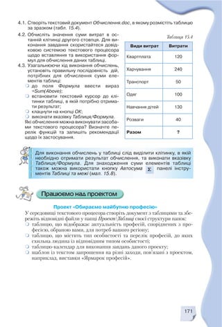 171
Види витрат Витрати
Квартплата 120
Харчування 240
Транспорт 50
Одяг 100
Навчання дітей 130
Розваги 40
Разом ?
Таблиця 15.4
4.1. Створіть текстовий документ Обчислення.doc, в якому розмістіть таблицю
за зразком (табл. 15.4).
4.2. Обчисліть значення суми витрат в ос
танній клітинці другого стовпця. Для ви
конання завдання скористайтеся довід
ковою системою текстового процесора
щодо вставляння та використання фор
мул для обчислення даних таблиці.
4.3. Узагальнюючи хід виконання обчислень,
установіть правильну послідовність дій,
потрібних для обчислення суми еле
ментів таблиці:
до поля Формула ввести вираз
=Sum(Above);
встановити текстовий курсор до клі
тинки таблиці, в якій потрібно отрима
ти результат;
клацнути на кнопці OК;
виконати вказівку Таблиця/Формула.
Які обчислення можна виконувати засоба
ми текстового процесора? Визначте пе
релік функцій та запишіть рекомендації
щодо їх застосування.
Для виконання обчислень у таблиці слід виділити клітинку, в якій
необхідно отримати результат обчислення, та виконати вказівку
Таблиця/Формула. Для знаходження суми елементів таблиці
також можна використати кнопку Автосума панелі інстру
ментів Таблиці та межі (мал. 15.8).
Проект «Обираємо майбутню професію»
У середовищі текстового процесора створіть документ з таблицями та збе
режіть відповідні файли у папці ПроектТаблиці своєї структури папок:
таблицю, що відображає актуальність професій, споріднених з про
фесією, обраною вами, для потреб вашого регіону;
таблицю, що містить тип особистості та перелік професій, до яких
схильна людина із відповідним типом особистості;
таблицю календар для виконання завдань даного проекту;
шаблон із текстом запрошення на різні заходи, пов’язані з проектом,
наприклад, виставки «Ярмарок професій».
 