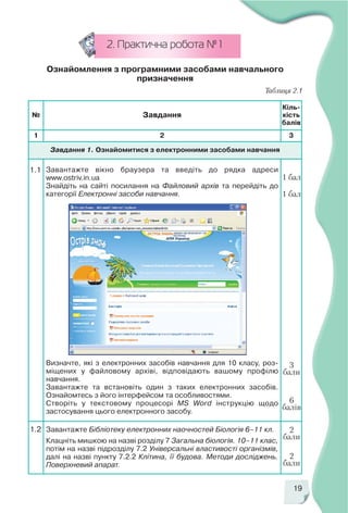 19
Ознайомлення з програмними засобами навчального
призначення
2. Практична робота № 1
№ Завдання
Кіль
кість
балів
1 2 3
Завдання 1. Ознайомитися з електронними засобами навчання
Завантажте вікно браузера та введіть до рядка адреси
www.ostriv.in.ua
Знайдіть на сайті посилання на Файловий архів та перейдіть до
категорії Електронні засоби навчання.
Визначте, які з електронних засобів навчання для 10 класу, роз
міщених у файловому архіві, відповідають вашому профілю
навчання.
Завантажте та встановіть один з таких електронних засобів.
Ознайомтесь з його інтерфейсом та особливостями.
Створіть у текстовому процесорі MS Word інструкцію щодо
застосування цього електронного засобу.
Завантажте Бібліотеку електронних наочностей Біологія 6–11 кл.
Клацніть мишкою на назві розділу 7 Загальна біологія. 10–11 клас,
потім на назві підрозділу 7.2 Універсальні властивості організмів,
далі на назві пункту 7.2.2 Клітина, її будова. Методи досліджень.
Поверхневий апарат.
1.1
1.2
1 бал
1 бал
3
бали
6
балів
2
бали
2
бали
Таблиця 2.1
 