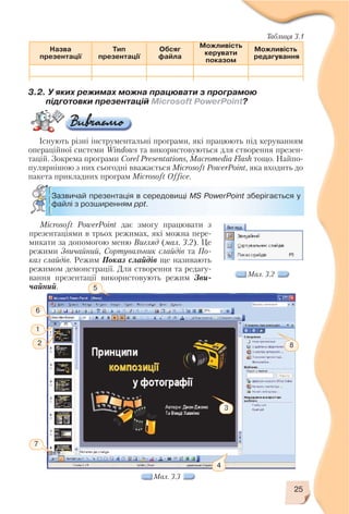25
3.2. У яких режимах можна працювати з програмою
підготовки презентацій Microsoft PowerPoint?
Існують різні інструментальні програми, які працюють під керуванням
операційної системи Windows та використовуються для створення презен
тацій. Зокрема програми Corel Presentations, Macromedia Flash тощо. Найпо
пулярнішою з них сьогодні вважається Microsoft PowerPoint, яка входить до
пакета прикладних програм Microsoft Office.
Microsoft PowerPoint дає змогу працювати з
презентаціями в трьох режимах, які можна пере
микати за допомогою меню Вигляд (мал. 3.2). Це
режими Звичайний, Сортувальник слайдів та По
каз слайдів. Режим Показ слайдів ще називають
режимом демонстрації. Для створення та редагу
вання презентації використовують режим Зви
чайний.
Назва
презентації
Тип
презентації
Обсяг
файла
Можливість
керувати
показом
Можливість
редагування
Таблиця 3.1
Зазвичай презентація в середовищі MS PowerPoint зберігається у
файлі з розширенням ppt.
Мал. 3.2
Мал. 3.3
5
6
7
1
4
2
3
8
 