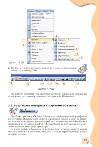 31
3.6. Які дії можна виконувати з графічними об’єктами?
Засобами програми MS PowerPoint можна оперувати різними графічни
ми об’єктами. Вставка таких об’єктів і принципи роботи з ними не відріз
няється від розглянутих принципів роботи з малюнками, організаційними
діаграмами чи об’єктами WordArt у фотоальбомах та документах, підготов
лених засобами текстового процесора.
Текстові рамки, зображення та будь які інші вставлені об’єкти можна
вирізати, копіювати, вставляти, видаляти із слайда, переміщувати та зміню
вати їхні розміри.
Мал. 3.9
2. Опишіть у зошиті елементи панелі інструментів Малювання,
подані на малюнку 3.10.
7
1
3
4
5
6
2
Мал. 3.10
9 108 1412 1311
За потреби скористайтеся прийомом затримки мишки для визначення
назв кнопок, розташованих на панелі інструментів Малювання.
 