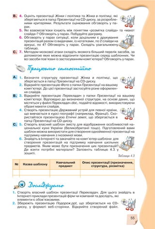 55
4. Оцініть презентації Жінки і політика та Жінка в політиці, які
зберігаються в папці Презентації на CD диску, за розробле
ними критеріями. Результати оцінювання обговоріть у па
рах.
5. Які взаємозв’язки існують між поняттям «розмітка слайда» та «макет
слайда»? Обговоріть у парах. Побудуйте діаграму.
6. Обговоріть у парах ситуації, коли доцільним є друкування
презентацій разом із видачами, із нотатками, по 2 слайди на
аркуші, по 4? Обговоріть у парах. Складіть узагальнюючу
таблицю.
7. Методом мозкової атаки складіть якомога більший перелік засобів, за
допомогою яких можна відрізнити презентацію серед шаблонних. Чи
всі засоби пов’язані із застосуванням комп’ютера? Обговоріть у парах.
1. Визначте структуру презентації Жінка в політиці, що
зберігається в папці Презентації на CD диску.
2. Відкрийте презентацію Фото з папки Презентації на вашому
комп’ютері. До цієї презентації застосуйте різне оформлен
ня слайдів.
3. Відкрийте презентацію Перекладач з папки Презентації на вашому
комп’ютері. Відповідно до визначеної структури, на основі даних, що
містяться у файлі Перекладач.doc, подайте відомості, використовуючи
обрані макети слайдів.
4. Створіть презентацію Державний устрій для певної країни,
що вивчається в курсі географії (наприклад, Франції). Ско
ристайтеся презентацією Етнічні землі, що зберігається в
папці Презентації на CD диску.
5. Створіть власний шаблон змісту для відображення особливостей на
ціональної кухні України (Великобританії тощо). Підготовлений вами
шаблон можна використати для створення однойменної презентації на
підтримку навчання з іноземної мови.
6. Знайдіть в Інтернеті та закачайте на комп’ютер шаблони для
створення презентацій на підтримку навчання шкільних
предметів. Яким може бути призначення цих презентацій?
Де взяти потрібні матеріали? Заповніть таблицю 4.3 у
зошиті.
B.
C.
A.
B.
С.
1. Створіть власний шаблон презентації Перекладач. Для цього знайдіть в
Інтернеті приклади презентацій фірм чи компаній та дослідіть, які
елементи є обов’язковими.
2. Збережіть презентацію Подорож.ppt, що зберігається на CD
диску, у форматі веб сторінки. Відкрийте створений файл.
№ Назва шаблону
Навчальний
предмет
Опис презентації (призначення,
структура, розмітка)
Таблиця 4.3
 