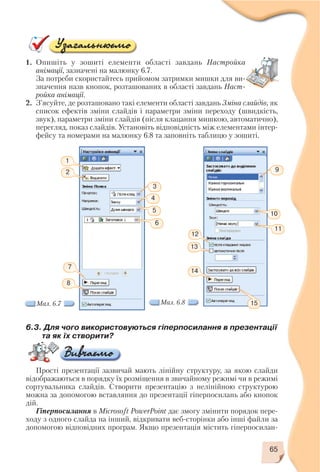 1. Опишіть у зошиті елементи області завдань Настройка
анімації, зазначені на малюнку 6.7.
За потреби скористайтесь прийомом затримки мишки для ви
значення назв кнопок, розташованих в області завдань Наст
ройка анімації.
2. З’ясуйте, де розташовано такі елементи області завдань Зміна слайдів, як
список ефектів зміни слайдів і параметри зміни переходу (швидкість,
звук), параметри зміни слайдів (після клацання мишкою, автоматично),
перегляд, показ слайдів. Установіть відповідність між елементами інтер
фейсу та номерами на малюнку 6.8 та заповніть таблицю у зошиті.
65
Мал. 6.7 Мал. 6.8
7
8
2
1
14
15
6
5
11
10
3
9
4
12
13
6.3. Для чого використовуються гіперпосилання в презентації
та як їх створити?
Прості презентації зазвичай мають лінійну структуру, за якою слайди
відображаються в порядку їх розміщення в звичайному режимі чи в режимі
сортувальника слайдів. Створити презентацію з нелінійною структурою
можна за допомогою вставляння до презентації гіперпосилань або кнопок
дій.
Гіперпосилання в Microsoft PowerPoint дає змогу змінити порядок пере
ходу з одного слайда на інший, відкривати веб сторінки або інші файли за
допомогою відповідних програм. Якщо презентація містить гіперпосилан
 