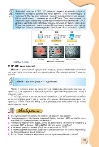89
8.12. Що таке плагін?
Плагін — незалежний програмний модуль, що підключається до основ
ної програми, призначений для розширення або використання її можли
востей.
Звичайні технології DVD і CD використовують червоний та інфра
червоний лазери з довжиною хвилі 650 нм і 780 нм відповідно. В
технології Blu ray для читання і запису використовується синьо
фіолетовий лазер з довжиною хвилі 405 нм. Таке зменшення до
зволило звузити доріжку майже вдвічі порівняно зі звичайним DVD
диском (до 0,32 мкм) і збільшити щільність запису даних (мал. 8.6).
Коротша довжина хвилі синьо фіолетового лазера дає змогу
зберігати більше даних на дисках розміром 12 см — як і в CD/DVD.
Мал. 8.6
Часто у вигляді плагіна виконується підтримка форматів файлів, на
приклад, для звукових і відеопрогравачів, програм опрацювання звуку і
графіки тощо.
У веб браузерах плагіни використовуються для забезпечення відобра
ження форматів даних, які не мають вбудованої підтримки браузером (на
приклад, Adobe Flash або SVG), для підлаштування можливостей до вимог
користувача тощо.
Плагін — від англ. plug in — підключати.
1. Які мультимедійні портали та сервіси в Інтернеті вам відомі?
2. Чи можна на слух відрізнити звуковий файл у форматі MIDI від файла фор
мату MP3? У чому полягають відмінності?
3. Чи можна перетворити відео, зняте за допомогою мобільного телефона у
форматі 3GP, у формат AVI чи WMV? Що для цього потрібно?
4. У якому форматі зазвичай зберігаються фільми на DVD?
5. У якому форматі зазвичай зберігаються відеозаписи, які можна перегляну
ти безпосередньо з веб сторінки?
6. Які особливі елементи керування мають мультимедійні програвачі?
 