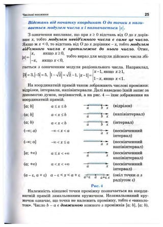 Числові множини 25
Відстань від початку координат О до точки х нази­
вається модулем числа х і позначається х .
З означення випливає, що при х > О відстань від О до х дорів
нює X, тобто модулем невід’ємного числа є саме це число.
Якщо ж X < О, то відстань від О до х дорівнює - х, тобто модулем
від’ємного числа є протилежне до нього число. Отже
X , я к щ о х > 0 ,
|д;|= т о б т о в и р а з д л я м о д у л я д і й с н о г о ч и с л а з б і
- X , я к щ о X <о,
гається з означенням модуля раціонального числа. Наприклад
Г- г - f x - 1 , я к щ о Х > 1 ,
3| = 3 ,| -5 | = 5 , 1 - V 2 = V 2 - 1 , х - 1 =
1 - х , я к щ о х < 1 .
На координатній прямій також зображають числові проміжки:
відрізки, інтервали, напівінтервали. Далі наведено їхній запис за
допомогою дужок, нерівностей, а на рис. 4 — їхнє зображення на
координатній прямій.
[а; Ь]
(а; Ь]
(а; Ь)
(-о о ; а)
а<х <Ь
а < х <Ь
а < х <Ь
-со < X < а
^///////////^
Ь X
^//////////^
а Ь X
(-о о ; а] -о о < X < а
[а; +оо) а < X < +00
(а; +оо) а < X < +00
( а - є , а + є) а - є < х < а + е
^///////////^
////////////////(^ ►
а X
а X
^///////////////^
а X
а - г а а + є х
(відрізок)
(напівінтервал)
(інтервал)
(нескінченний
інтервал)
(нескінченний
напівінтервал)
(нескінченний
напівінтервал)
(нескінченний
інтервал)
(окіл точки а з
радіусом є)
Рис. 4
Належність кінцевої точки проміжку позначається на коорди­
натній прямій замальованим кружечком. Незамальований кру­
жечок означає, що точка не належить проміжку, тобто є «виколо­
тою». Число Ь- а е довжиною кожного з проміжків [а; 6], [а; Ь),
 