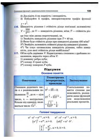 Степеневі функції з раціональними показниками 109
2) Дослідіть її на парність і непарність.
3) Побудуйте її графік, використовуючи графік функції
1
у =
116. Швидкість різання і стійкість різця пов’язані залежністю:
350
V = , де У — швидкість різання, м/хв; Т — стійкість різ­
ця (час між двома переточками), хв.
1) Знайдіть швидкість різання при Г = 40 хв.
2) Якою буде стійкість різця при швидкості різання 400 м/хв?
З*) Знайдіть залежність стійкості різця від швидкості різання.
4*) Чи існує оптимальна швидкість різання, тобто швид­
кість, для якої стійкість різця найбільша?
117. Об’єм куба дорівнює V. Користуючись степенем з дробовим по­
казником, виразіть через об’єм V:
1) довжину ребра куба;
2*) плошу S грані куба;
З*) плошу поверхні Р куба.
П ід с у м о к
Основне поняття
г
Означення
Геометрична
інтерпретація,
приклади
Застосування
Степенем додатного чис­
ла а з раціональним по-
т
казником — , де m— щле
п
число, п — натуральне,
більше від одиниці, нази­
вається число Va'".
83 = ^ = 2;
27^3 = ^27“' =
= •/ ‘
V27' 9 ‘
Узагальнення по­
няття степеня дає
можливість розши­
рити запас функцій
для моделювання
реальних процесів.
Головні твердження
а” ■а'' =a’‘^a>Q. : а’ = а"'’ , а > 0.
[а”)"=а^а>0.
= — , а > 0, 6 > 0.
 