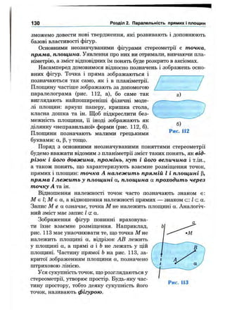 130 Розділ 2. Паралельність прямих і площин
а)
б)
Рис. 112
з м о ж е м о д о в е с т и НОВІ т в е р д ж е н н я , ЯКІ р о з в и в а ю т ь 1 д о п о в н ю ю т ь
б а з о в і в л а с т и в о с т і ф іг у р .
Основними неозначуваними фігурами стереометрії є точка,
пряма, площина. Уявлення про них ви отримали, вивчаючи пла­
німетрію, а зміст відповідних ім понять буде розкрито в аксіомах.
Насамперед домовимося відносно позначень і зображень осно­
вних фігур. Точка і пряма зображаються і ________________
позначаються так само, як і в планіметрії. / /
Плопщну частіше зображають за допомогою [________________/
паралелограма (рис. 112, а), бо саме так
виглядають найпоширеніші фізичні моде­
лі плопщн: аркуш паперу, кришка стола,
класна дошка та ін. Щоб підкреслити без­
межність плопщни, її іноді зображають як
ділянку «неправильної» форми (рис. 112, б).
Плопщни позначають малими грецькими
буквами: а, р, у тош;о.
Поряд з основними неозначуваними поняттями стереометрії
будемо вважати відомим з планіметрії зміст таких понять, як від­
різок і його довжина, промінь, кут і його величина і т.ін.,
а також понять, що характеризують взаємне розміщення точок,
прямих і плопщн: точка А належить прямій І і площині р,
пряма І лежить у площині а, площина а проходить через
точку А та ін.
Відношення належності точок часто позначають знаком є:
М е І; М є а, а віцношення належності прямих — знаком с : Zсі а.
Запис М й а означає, точка М не належить плопщні а. Аналогіч­
ний зміст має запис І <2а.
Зображення фігур повинні враховува­
ти їхнє взаємне розміщення. Наприклад,
рис. 113 має унаочнювати те, що точка М не
належить плопщні а, відрізок АВ лежить
у плопщні а, а прямі а і Ь не лежать у цій
плопщні. Частину прямої Ьна рис. 113, за­
критої зображенням плопщни а, позначено
штриховою лінією.
Уся сукупність точок, що розглядаються у
стереометрії, утворює простір. Будь-яку час­
тину простору, тобто деяку сукупність його
точок, називають фігурою.
Рис. 113
 
