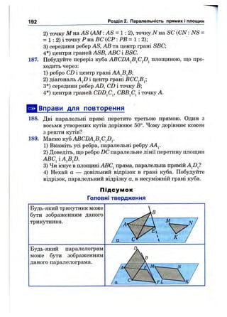 192 Розділ 2. Паралельність прямих і площин
2) точку М на AS {AM : AS = 1:2), точку N на SC (CN: NS =
= 1 : 2) і точку Р на ВС (СР : РВ = 1 :2 ) ;
3) середини ребер AS, АВ та центр грані SBC;
4*) центри граней ASB, ABC і BSC.
187. Побудуйте переріз куба ABCDA^B^CJD^ площиною, що про­
ходить через:
1) ребро CD і центр грані АА^В^В;
2) діагональ A^D і центр грані BCCfi^,
З*) середини ребер AD, CD і точку В;
4*) центри граней CDD^C^, СВВ^С^ і точку А.
Д Вправи для повторення
188. Дві паралельні прямі перетято третьою прямою. Один з
восьми утворених кутів дорівнює 50°. Чому дорівнює кожен
з решти кутів?
189. Маємо куб
1) Вкажіть усі ребра, паралельні ребру АА^.
2) Доведіть, що ребро DC паралельне лінії перетину площин
АВС^іА^Вр.
3) Чи існує в площині ABCj пряма, паралельна прямій AJ)^
4) Нехай а — довільний відрізок в грані куба. Побудуйте
відрізок, паралельний відрізку а, в неєуміжній грані куба.
П і д с у м о к
Головні твердження
Будь-який трикутник може
бути зображенням даного
трикутника.
Будь-який паралелограм
може бути зображенням
даного паралелограма.
 