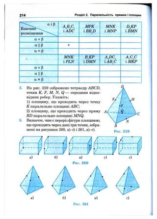 214 Розділ 2. Паралельність прямих і площин
а і Р
Взаємне
розміщення
iADC
МРК
iB B fi
MNK
і MNP
D^KP
iBMN
а X р
а I I P +
а = р
MNK
iPLN
В^КР
iDMN
А р е ,
l A B f i І М К Р
а X р
а I I P
а = р
2. На рис. 259 зображено тетраедр ABCD,
точки К, F, М, N, Q — середини відпо­
відних ребер. Укажіть:
1) плоїцину, що проходить через точку
К паралельно площині ABC',
2) площину, що проходить через пряму
BD паралельно площині MNQ.
3. Визначте, чим є переріз фігури площиною,
що проходить через дані три точки, зобра­
жені на рисунках 260, а)—ґ) і 261, а)-г).
а) б ) в)
Рис. 260
г) ґ )
Рис. 261
 
