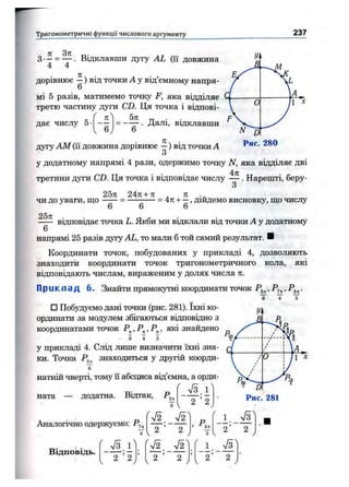 Тригонометричні функції числового аргументу 237
= — , Відклавши дугу AL (її довжина
4 4
дорівнює ) від точки А у від’ємному напря-
6
третю частину дуги CD. Ця точка і відпові-
5тг „ . .
дає числу 5
ц
Л
лС І
V °
УI V ^
— ^
1 ^
Рис. 280дугу AM (і"ідовжина дорівнює —) від точки А
З
у додатному напрямі 4 рази, одержимо точку N, яка відділяє дві
третини дуги CD. Ця точка і відповідає числу — . Нарещті, беру-
3
25л 24п + п , 7Г
чи до уваги, щ о = -----------= 4п + —, дійдемо висновку, що числу
6 6 6
відповідає точка L. Якби ми відклали від точки А у додатному
6
напрямі 25 разів дугу AL, то мали б той самий результат. Ш
Координати точок, побудованих у прикладі 4, дозволяють
знаходити координати точок тригонометричного кола, які
відповідають числам, вираженим у долях числа п.
Пр и к ла д 6. Знайти прямокутні координати точок .
□ Побудуємо дані точки (рис. 281). їхні ко­
ординати за модулем збігаються відповідно з
координатами точок Р^,Р^,Р^, які знайдено
. 6 4 3
У прикладі 4. Слід лише визначити їхні зна­
ки. Точка Pg„ знаходиться у другій коорди-
~б
натній чверті, тому її абсщіса від’ємна, а орди-
р f і '
ната — додатна. Вщтак,
Т 2 2
Уі
-----
/ ! V ,
/ 0 і /і
1/
1/
У р..
Аналогічно одержуємо:
Відповідь.
V2 л/2І 1
2 ’
Рис. 281
Ж
[ V3.1^ rV2. V2^ Г 1.
2 ’ 2 , / 2 ’ 2 ,ч У 2 ’ 2 У
 