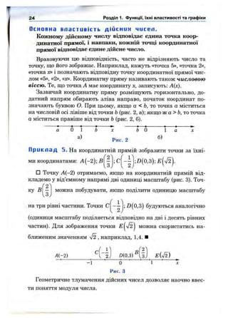 24 Розділ 1. ФункцГі, їхні властивості та графіки
Основна в л а с т и в і ст ь ді йс н им чисел.
Кожному дійсному числу відповідає єдина точка коор­
динатної прямої, і навпаки, кожній точці координатної
прямої відповідає єдине дійсне число.
Враховуючи цю відповідність, часто не відрізняють число та
точку, що його зображає. Наприклад, кажуть «точка 5», «точка 2»,
«точка X» і позначають відповідну точку координатної прямої чис­
лом «5», «2», «X». Координатну пряму називають також числовою
віссю. Те, що точка А мас координату х, записують; А{х).
Зазвичай координатну пряму розмішують горизонтально, до­
датний напрям обирають зліва направо, початок координат по­
значають буквою О. При цьому, якщо а < Ь, то точка а міститься
на числовій осі лівіще від точки Ь(рис. 2, а); якщо ж а > 6, то точка
а міститься правіще від точки Ь(рис. 2, б).
О 1
а)
X
Рис. 2
Ь О 1
б)
П р и к л а д 5. На координатній прямій зобразити точки за їхні­
ми координатами: А (-2 );Б ;С
1
'2)
■,0{0,ЗУ,Е(42).
□ Точку А(-2) отримаємо, якщо на координатній прямій від­
кладемо у від’ємному напрямі дві одиниці масщтабу (рис. 3). Точ-
^2^
можна побудувати, якщо поділити одиницю масщтабуку В
на три рівні частини. Точки С ; D(0,3) будуються аналогічно
(одиниця масщтабу поділяється відповідно на дві і десять рівних
частин). Для зображення точки Е^УІ2^ можна скористатись на­
ближеним значенням І2 , наприклад, 1,4. ■
А { - 2 )
1
'2) £1(0,3) е Ш )
-1 1о
Рис. З
Геометричне тлумачення дійсних чисел дозволяє наочно ввес­
ти поняття модуля числа.
 