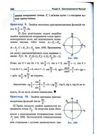 242 Розділ 3. Тригонометричні функції
знаки координат точки і зв’язок кута t з гострим ку­
том трикутника.
П р и к л а д 9. Знайти значення тригонометричних функцій чи-
сел 0;-;т г ;— ; 2ті.
□ Для розв’язання задачі потрібно
знайти прямокутні координати точок триго­
нометричного кола, які відповідають зазна­
ченим числам, тобто точок А =
B = P^,C = P^,D = P^^ (рис. 288). Враховуючи,
2 Т
ЩО радіус тригонометричного кола дорівнює 1,
маємо: Р„(1; 0), РДО; і), Р ,(-1; О), (О ;-і).
2 2
Отже, sin о = sin 2я = О, sin—= 1, sin л = О, sin— = -1, cos О =
•2 2
= c o s 2 t: = 1, c o s ^ = 0, c o s k = -1, c o s — = 0, tgO = = 0 = tgTi =
^ 2 cosO 1
= tg2n. tg—,tg — не існзгють.
2 2
n
^ cos— Q
Аналогічно, ctg—= -----—= —= 0 = ctg— ; ctg 0, ctg n, ctg 2n не ic-
^ s in - ^ 2
2
нують, бо на нуль ділити неможливо. И
П р и к л а д 10. Знайти значення тригоно­
метричних функцій числа — .
З
ординати точки Р „,. За модулем вони збіга­
ються з відповідними координатами точки
Р^ (рис. 289). Застосовуючи співвіцношення
з
між сторонами і кутами прямокутного три-
У
/
0 1 'л:
V у
Рис. 289
 