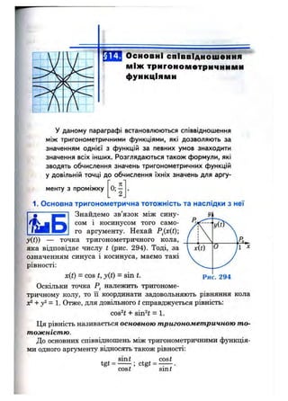 г §14. ОсиовнІ співвіднош ення
М І Ж тригонометричними
функціями
у даному параграфі встановлюються співвідношення
між тригонометричними функціями, які дозволяють за
значенням однієї з функцій за певних умов знаходити
значення всіх інших. Розглядаються також формули, які
зводять обчислення значень тригонометричних функцій
у довільній точці до обчислення їхніх значень для аргу­
менту з проміжку
ііБ
1. О сновна тригоном етрична тотож ність та наслідки з неї
Знайдемо зв’язок між сину­
сом і косинусом того само­
го аргументу. Нехай РДх(0;
y(t)) — точка тригонометричного кола,
яка відповідає числу t (рис. 294). Тоді, за
означенням синуса і косинуса, маємо такі
рівності:
x(t) = cos t, y(t) = sin t. Рис. 294
Оскільки точка P належить тригономе­
тричному колу, то її координати задовольняють рівняння кола
= 1. Отже, для довільного t справджується рівність:
cosH + sin^i = 1.
Ця рівність називається основною тригонометричною то­
тожністю.
До основних співвідношень між тригонометричними функція­
ми одного аргументу відносять також рівності:
tg< =
sinf
cost
ctgt =
cost
sint
 