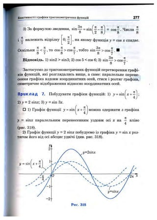 Властивості і графіки тригонометричних функцій 277
2 ^ 8
= cos—. Числа —
8 8
3) За формулою зведення, sin — = sin
8
на якому функція у - cos х спадає.і — належать відрізку
7
• ТГ 7Г 7Z ТТ, ^ , Зтг 7Г
Оскільки —< —, то COS — > COS —, тобто sin > COS — . ■
8 7 8 7 8 7
Відповідь. 1) sin2 > sin3; 2) cos 5 < cos 6; 3) sin — > cos —
8 7
Застосуємо до тригонометричних функцій перетворення графі­
ків функцій, які розглядались вище, а саме: паралельне перене­
сення графіка вздовж координатних осей, стиск і розтяг графіка,
симетричне відображення відносно координатних осей.
П р и к л а д 7. Побудувати графіки функцій: 1) j = sin
2) у = 2 sinx; 3) j = sin Зх.
к
х + -
4
□ 1) Графік функції у = sin х + —
4
можна одержати з графіка
у — sinx паралельним перенесенням уздовж осі х на — вліво
4
(рис. 318).
2) Графік функції у = 2 sinx побудуємо із графіка j = sin х роз­
тягом його від осі абсцис удвічі (див. рис. 318).
 