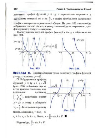 282 Розділ 3. Тригонометричні функції
достатньо графік функції у - tg х паралельно перенести у
від’ємному напрямі осі х на —, а потім відобразити одержаний
2
графік симетрично відносно осі абсцис. На рис. 323 тангенсоїду
зображено тонкою лінією, зсунуту тангенсоїду — штриховою, гра­
фік функції у = ctg X— жирною.
в остаточному вигляді графік функції у = ctg х зображено на
рис. 324.
П р и к л а д 8. Знайти абсциси точок перетину графіка функції
J = tg X з прямою у = [з .
□ Побудувавши графіки
функцій у = t g x i у = у/з
(рис. 325), побачимо, що та
вітка графіка тангенса, яка
відповідає проміжку
/ 
п п
2 2
перетинає пряму
у точці з абсцисою
Хд = —. Інші точки перетину
з
мають абсциси х^ + л; х^ - к,
Хр+ 2я, Хд- 2л: і т. д. Отже, x = —+ nk,keZ.
З
Рис. 325
Відповідь. —+ nk,k&Z.
З
 