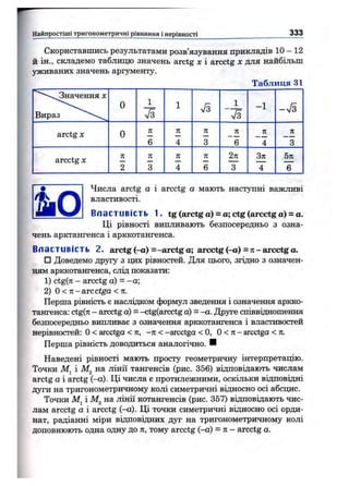 гНайпростіші тригоном етричні рівняння і нерівності 333
Скориставшись результатами розв’язування прикладів 10 - 12
й ін., складемо таблицю значень arctg х і arcctg х для найбільш
уживаних значень аргументу.
Числа arctg а і arcctg а мають наступні важливі
властивості.
Властивість 1. tg (arctg а) = а; ctg (arcctg а) = а.
Ці рівності випливають безпосередньо з озна­
чень арктангенса і арккотангенса.
Властивість 2. arctg (-а) = -arctg а; arcctg (-а) = 7 і-arcctg а.
□ Доведемо другу з цих рівностей. Для цього, згідно з означен­
ням арккотангенса, слід показати;
1) ctg(n - arcctg а) = -а ;
2) О< л- arc ctga < ті.
Перша рівність є наслідком формул зведення і означення аркко­
тангенса: ctg(n - arcctg а) - -ctg(arcctg а) = -а. Друге співвіцношення
безпосередньо випливає з означення арккотангенса і властивостей
нерівностей: О< arcctga < я, -п < -arcctga <0, О< л- arcctga < л.
Перша рівність доводиться аналогічно. Н
Наведені рівності мають просту геометричну інтерпретацію.
Точки і на лінії тангенсів (рис. 356) відповідають числам
arctg а і arctg (-а). Ці числа є протилежними, оскільки відповідні
дуги на тригонометричному колі симетричні відносно осі абсцис.
Точки і на лінії котангенсів (рис. 357) відповідають чис­
лам arcctg а і arcctg (-а). Ці точки симетричні відносно осі орди­
нат, радіанні міри відповідних дуг на тригонометричному колі
доповнюють одна одну до л, тому arcctg (-а) = л - arcctg а.
 