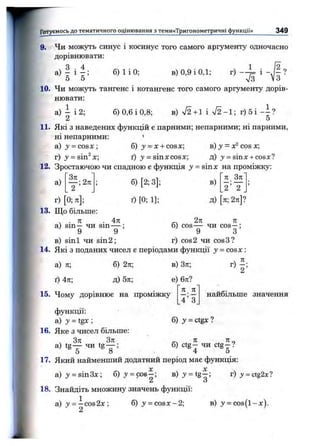 Готуємось д о тем атичного оцінювання з тем и«Тригоном етричні функції» 349
V.'
1
І
І
І
9. Чи можуть синус і косинус того самого аргументу одночасно
дорівнювати:
1, 3 . 4
6) 1 і 0; в) 0,9 і 0,1; г) -
^ " І З -
10. Чи можуть тангенс і котангенс того самого аргументу дорів­
нювати:
а ) - і 2 ; 6)0,6І0,8; в) ч/2+l і л/2-1; г ) 6 і - і ?
5
11. Які з наведених функцій е парними; непарними; ні парними,
ні непарними: '
а)з' = со8х; б ) у = л: + С 0 8 х ; b ) j = x ^ c o s x ;
г) j = sin^x; ґ) з'-sin xcosx; д) j = sinx + cosx?
12. Зростаючою чи спадною є функція j = sinx на проміжку:
S а)
І U ’ J
; б) 2; 3 ; в)
71_ЗТГ
_2’ Т .
^ г) 0; л]; ґ) [0; 1]; д) п; 27і]?
13. Що більше:
. .71 . 4п
а) sin— чи sin— ;
9 9
в) sinl чи sin 2;
б) cos— чи COS— ;
^ 9 З
г) COS2 чи COSЗ?
14. Які з поданих чисел є періодами функції у = cosx :
а) п; б) 27с; в) Зл;
ґ) 4л; д) 5п; є,
15. Чому дорівнює на проміжку
бтс?
я_ п
4 ’ з
найбільше значення
функції:
а) у = tgx ;
16. Яке з чисел більше:
, 371 Зті
а) tg— чи tg— ;
б) у = ctgx ?
/- ^ ^ о
б) ctg— чи ctg—ґ
4 5
17. Який найменший додатний період має функція:
a )y = sin3x; 6 ) j = co s -; B )3/ = tg -;
Z U
18. Знайдіть множину значень функції:
а) у = —cos2x ;
2
б) у = COSX-2 ;
г) = ctg2x?
в) >’ = cos(l-x).
 