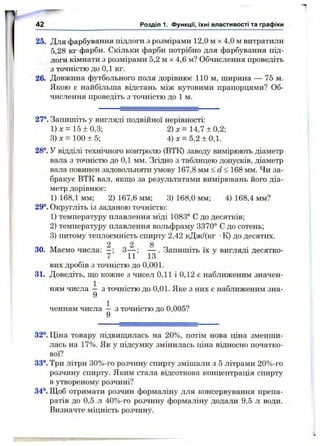 25. Для фарбування підлоги з розмірами 12,0 м х 4,0 м витратили
5,28 кг фарби. Скільки фарби потрібно для фарбування під­
логи кімнати з розмірами 5,2 м х 4,6 м? Обчислення проведіть
з точністю до 0,1 кг.
26. Довжина футбольного поля дорівнює 110 м, ширина — 75 м.
Якою є найбільша відстань між кутовими прапорцями? Об­
числення проведіть з точністю до 1 м.
42 Р озд іл і. Функції, їхні властивості та графіки
27°. Запишіть у вигляді подвійної нерівності:
1 )х = 1 5 ± 0 ,3 ; 2) х = 14,7 ±0,2;
3 )х = 1 0 0 ± 5 ; 4) 5,2+ 0,1.
28°. У відділі технічного контролю (ВТК) заводу вимірюють діаметр
вала з точністю до 0,1 мм. Згідно з таблицею допусків, діаметр
вала повинен задовольняти умову 167,8 мм <d< 168 мм. Чи за­
бракує ВТК вал, якщо за результатами вимірювань його діа­
метр дорівнює:
1) 168,1 мм; 2) 167,6 мм; 3) 168,0 мм; 4) 168,4 мм?
29°. Округліть із заданою точністю:
1) температуру плавлення міді 1083° С до десятків;
2) температуру плавлення вольфраму 3370° С до сотень;
3) питому теплоємність спирту 2,42 кДж/(кг •К) до десятих.
2 2 8
30. Маємо числа: —; З— ; — . Запишіть їх у вигляді десятко-
7 11 13
вих дробів з точністю до 0,001.
31. Доведіть, ш;о кожне з чисел 0,11 і 0,12 є наближеним значен­
ням числа — з точністю до 0,01. Яке з них є наближеним зна-
9
ченням числа — з точністю до 0,005?
9
32°. Ціна товару підвиш;илась на 20%, потім нова ціна зменши­
лась на 17%. Як у підсумку змінилась ціна відносно початко­
вої.-^її?
33°. Три літри 30%-го розчину спирту змішали з 5 літрами 20%-го
розчину спирту. Яким стала відсоткова концентрація спирту
в утвореному розчині?
34°. Щоб отримати розчин формаліну для консервування препа­
ратів до 0,5 л 40%-го розчину формаліну додали 9,5 л води.
Визначте міцність розчину.
 