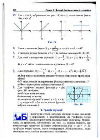52 Розділ 1. функції, їхні властивості та графіки
2°. Яка з ліній, зображених на рис. 18, а) - г), не визначає функ­
цію у від зс?
У У. У У
0 *х 0 X 0 X ■■ ■ 0 X
а) (5) 1в) 1г)
3.
4.
5.
Яким е значення функції у =
Рис. 18
X
у точці X= —1; X= О?
2 х - 1
У скількох точках функція у = о^—2х набуває значення 0; -1; -2?
Для якої з наступних функцій: 1) у = —; 2) у = 4х; 3) j ;
6.
7.
4) у = х"^ областю визначення є проміжок (0; +с»)?
Дано функції: 1) з' = 2)У = р З ) у = (1-х )"; 4) = (^yfxj.
а) Яка з них є лінійною; квадратичною; оберненою пропорцій­
ністю?
б) У яких точках квадратична функція набуває значення 1?
в) Яка з функцій не набуває значення О?
Для графічно заданої функції у = f{x)
(рис. 19) знайдіть:
а) область визначення;
б) множину значень;
в) значення функції в точці x - Q  x - А;
г) нулі функції, тобто точки, в яких функція
набуває значення 0. Рис. 19
2. Графік функції
Графічний спосіб задання функції більш наочний
у порівнянні з аналітичним. За графіком легко
охарактеризувати досліджувану величину. Напри­
клад, за графіком, зображеним на рис. 10, можна сказати, що
температура протягом 12 годин змінювалась від - 1° до + 1°. За
графіком видно також, коли температура збільшувалась, коли
зменшувалась, а коли залишалась незмінною.
 