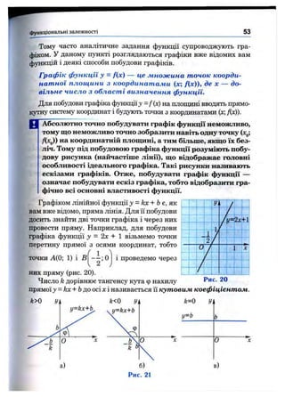 функціональні залежності 53
Тому часто аналітичне задання функції супроводжують гра­
фіком. У даному пункті розглядаються графіки вже відомих вам
функцій і деякі способи побудови графіків.
Графік функції у = Длс) — це множина точок коорди­
натної площини з координатажи (х; /(ж)), де х — до­
вільне число з області визначення функції.
Для побудови графіка функції j =f{x) на площині вводять прямо­
кутну систему координат і будують точки з координатами (х; Дх)).
Абсолютно точно побудувати графік функції неможливо,
тому що неможливо точно зобразити навіть одну точку (л:^;
Дхд)) на координатній площині, а тим більше, якщо їх без­
ліч. Тому піц побудовою графіка функції розуміють побу­
дову рисунка (найчастіше лінії), що відображає головні
особливості ідеального графіка. Такі рисунки називають
ескізами графіків. Отже, побудувати графік функції —
означає побудувати ескіз графіка, тобто відобразити гра­
фічно всі основні властивості функції.
Графіком лінійної функції у = kx + Ь як
вам вже відомо, пряма лінія. Для її побудови
досить знайти дві точки графіка і через них
провести пряму. Наприклад, для побудови
графіка функції у = 2х + 1 візьмемо точки
перетину прямої з осями координат, тобто
точки А(0; 1) і В 1 проведемо через І
її
---І
і
й
г.
1_ !
М
^і 1 7 1
І ^ ,2 т_ !
і
!
7
і
Т
 І і _і
них пряму (рис. 20).
Число k дорівнює тангенсу кута ф нахилу 20
прямої у = k x + Ьдо осі X і називається її кутовим коефіцієнтом.
- Пk Ь
k=0
у=Ь
У
О
б)
Рис. 21
О
в)
 