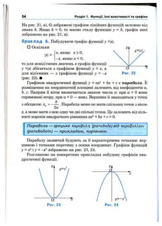 54 Розділ 1. функції, їхні властивості та графіки
На рис. 21, а), б) зображені графіки лінійних функцій залежно віц
знака k. Якщо /г = О, то маємо сталу функцію у = Ь, графік якої
зображено на рис. 21, в).
П р и к л а д 6. Побудувати графік функції:у =|х|.
□ Оскільки
1^1_ fx, якщо х > 0.
Уі
У = х у
аГ
Рис. 22
[-Х, якщо X < о,
то для невід’ємних значень х графік функції
у =|х| збігається з графіком функції у = х, а
для від’ємних — з графіком функції у = -х
(рис. 22). ■
Графіком квадратичної функції у - ах^ + Ьх + с е парабола. її
розміщення на координатній площ дт залежить від коефіцієнтів а,
Ь, с. Напрям її віток визначається знаком числа а: при а > О вони
спрямовані вгору, при а < О— вниз. Вершрша її знаходиться у точці
з абсцисою Хд = ------ . Парабола може не мати спільних точок з віссю
2 d
X, а може мати з нею одну чи дві спільні точки. Це залежить від кіль­
кості коренів квадратного рівняння ох^ + 6х + с = 0.
Парабола — грецьке яараРоА,гі (parabole) від л:араро^А,єгу
(parabollein) — прикладаю, порівнюю.
Параболу зазвичай будують за її характерними точками: вер­
шиною і точками перетину з осями координат. Графіки функцій
у = х^іу = -х^ зображено на рис. 23, 24.
Розглянемо на конкретних прикладах побудову графіків ква­
дратичної функції.
Рис. 24
 