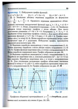 функціональні залежності 55
Приклад 7. Побудувати графік функції:
l)y = x^+Qx + S-, 2)з- = -х2 + 2х+3; 3) у = 2х^ - 4х + 3.
□ 1) Знайдемо абсцису вершини параболи за формулою
Ь 6
Хд = - — ■ ^0 = Ордината вершини знаходиться обчис-
Асі А
ленням значення квадратичної функції при х^ - -3 = у(-3) =
= 9 - 18 + 8 = - 1. Отже, координати вершини — (-3; -1). Знайдемо
абсциси точок перетину графіка з віссю абсцис. Для цього
розв’яжемо рівняння: х^+ 6х + 8 = 0. Одержимо: = - 4; х^ - - 2.
Знайдемо точку перетину графіка з віссю у. Для цього обчислимо
значення функції у = х^+ &х + S при х = 0: j(0) = 8. Графік пере­
тинає вісь у в точці (0; 8). Вітки параболи спрямовані вгору, адже
коефіцієнт при х^ є додатним. Побудуємо графік, враховуючи
отримані результати (рис. 25).
2) Вершина параболи знаходиться у точці з координатами (1; 4).
Точки перетину параболи з віссю абсцис мають координати (-1; 0)
і (3; 0). Графік фзшкції перетинає вісь у в точці з координатами (0; 3).
Вітки параболи спрямовані вниз. Графік зображено на рис. 26.
3) Вершина параболи знаходиться у точці з координатами (1; 1).
Парабола не перетинає вісь х, оскільки рівняння 2х^ - 4х + З = Оне
має коренів. Парабола перетинає вісь у в точці з координатами
(0; 3). Для уточнення положення графіка обчислимо значення
функції в точці х = 2у{2) = З, тобто парабола проходить через точ­
ку А з координатами (2; 3). Графік зображено на рис. 27. ■
Графіком оберненої пропорційності у = — е гіпербола, розмі­
щення якої залежить від знака k (рис. 28, 29).
 