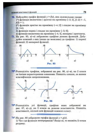 Основні властивості функцій 79
70. Побудуйте графік функції у - f(x), яка задовольняє умови:
1°) функція визначена і зростає на проміжку [-2; 2], /( - 2) = - 1,
Д2) = 1;
2°) функція зростає на проміжку (-<о; 2] і спадає на проміжку
[2 ; +00);
3) функція парна і спадає на проміжку [-3; 0];
4) функція визначена на проміжку [-4; 4], непарна і зростаюча.
71. На рис. 85, а)-в) зображено графіки деяких функцій. Добу­
дуйте кожний з них (якщо це можливо) до графіка; 1) парної
функції; 2) непарної функції.
Рис. 85
72*.Розподіліть графіки, зображені на рис. 86, а)-в), на 2 класи
за їхніми характерними ознаками. Опишіть ознаки, за якими
класифікація запропонована.
73*.Розподіліть усі функції, графіки яких зображені на
рис. 87, а)-д), на З класи за деякою властивістю. Опишіть
властивості, спільні для функцій кожного класу.
74°. На рис. 88 зображено графік функції у - g(x).
1) Чи є ця функція неперервною? Якш;о ні, то вкажіть її точки
розриву.
 