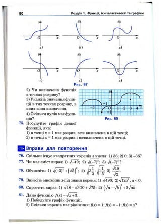 80 Розділ 1. функції, їхні властивості та графіки
Рис. 87
2) Чи визначена функція
в точках розриву?
3) Укажіть значення функ­
ції в тих точках розриву, в
яких вона визначена.
4) Скільки нулів має функ­
ція?
-ій
:■ т -
Рис. 88
75. Побудуйте графік деякої
функції, яка:
1) в точці X = 1 має розрив, але визначена в цій точці;
2) в точці л: = 1 має розрив і невизначена в цій точці.
^ В п р а в и для повторення
76. Скільки існує квадратних коренів з числа: 1) 36; 2) 0; 3) -36?
77. Чи має зміст вираз: 1) V-49; 2) ^ ( -7 f ; 3)
78. Обчисліть: 1) V н 7 + (^/5)^ 2) 3)
79. Винесіть множник з-під знака кореня; 1) л/490; 2) л/і2а^, а < 0.
80. Спростіть вираз: 1) V48 - л/ЗОО -і-VT5; 2) +24аЬ.
81. Дано функцію f(x) = Jx+ 3.
1) Побудуйте графік функції.
2) Скільки коренів має рівняння: Дх) = 1; f(x) - -1; /(х) = х ?
 