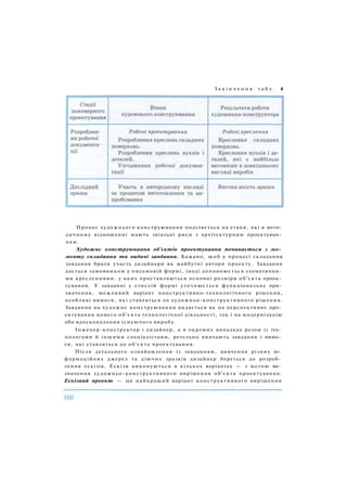 З а к і н ч е н н я т а б л . 4
Процес художнього конструювання поділяється на етапи, які в мето­
дичному відношенні мають загальні риси з архітектурним проектуван­
ням.
Художнє конструювання об'єктів проектування починається з мо­
менту складання та видачі завдання. Бажано, щоб у процесі складання
завдання брали участь дизайнери як майбутні автори проекту. Завдання
дається замовником у письмовій формі, іноді доповнюється схематични­
ми кресленнями, у яких проставляються основні розміри об'єкта проек­
тування. У завданні у стислій формі уточнюється функціональне при­
значення, можливий варіант конструктивно-технологічного рішення,
особливі вимоги, які ставляться до художньо-конструктивного рішення.
Завдання на художнє конструювання видається як на перспективне про­
ектування нового об'єкта технологічної діяльності, так і на модернізацію
або вдосконалення існуючого виробу.
Інженер-конструктор і дизайнер, а в окремих випадках разом із тех­
нологами й іншими спеціалістами, ретельно вивчають завдання і вимо­
ги, які ставляться до об'єкта проектування.
Після детального ознайомлення із завданням, вивчення різних ін­
формаційних джерел та діючих зразків дизайнер береться до розроб­
лення ескізів. Ескізи виконуються в кількох варіантах — з метою ви­
значення художньо-конструктивного вирішення об'єкта проектування.
Ескізний проект — це найкращий варіант конструктивного вирішення
 