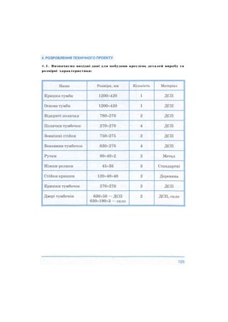 4.1. Визначаємо вихідні дані для побудови креслень деталей виробу та
розмірні характеристики:
 