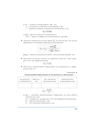 де Е — спожита електроенергія, кВт год;
Р — потужність споживача електроенергії, Вт;
t — тривалість роботи споживача електроенергії, год;
де - вартість спожитої електроенергії;
0,25 — вартість тарифу на електроенергію, грн/кВт;
здійснити розрахунок оплати праці на тій підставі, що оплата
працівника 3-го розряду здійснюється погодинно:
обчислити величину податку на заробітну плату Оп, який стано­
вить 15 % від заробітної плати:
обчислити амортизаційні відрахування на інструменти та облад­
нання (табл. 8):
Т а б л и ц я 8
Амортизаційні відрахування на інструменти та обладнання
Інструменти
та обладнання
Вартість,
грн
Час зношення
обладнання,грн
Амортизаційні
відрахування,грн
де — величина амортизаційних відрахувань на одну робочу
зміну (6 год), грн;
0,1 — коефіцієнт, що враховує 10 % від собівартості обладнання;
В — вартість обладнання, грн.;
N — час зношення обладнання, дні;
тривалість виконання робіт з виготовлення виробу, год;
 