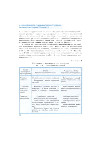 Художнє конструювання в поєднанні з технічним (інженерним) проекту­
ванням утворюють єдиний процес проектування об'єктів технологічної
діяльності, незважаючи на те, що процес художнього конструювання
спрямований на виконання специфічної мети — гуманізації предметного
середовища. Однак дизайнер, працюючи у творчій співдружності з інши­
ми спеціалістами, завжди вирішує своє специфічне завдання.
Створити досконалий виріб промислового виробництва без послідов­
ної методичної розробки неможливо. Дизайн об'єктів технологічної
діяльності здійснюється поетапно, відповідно до вимог, встановлених
ДСТ 103-68 «Єдиної системи конструкторської документації». Відповід­
но до ЄСКД весь процес художнього конструювання складається з етапів,
послідовність яких визначено в табл. 4 (графа «Етапи художнього кон­
струювання»).
Т а б л и ц я 4
Послідовність художнього конструювання
об'єктів технологічної діяльності
 