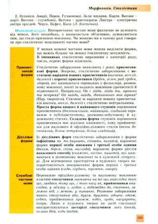М орф ологія. Ст иліст ика
2. Зупинки. Аварії. Перон. Гучномовці. Зали чекання. Карти. Вагони -
парії. Вагони - служ бовці. Вагони - аристократи. Люстра - електрична
сестра орхідей. Черга. Буфет. Каси (JI. Костенко).
Mo f Використання частин мови фактично не залеж ить
від мовця, його вподобань, а визначається об’єктивно, зумовлюється
тим, що стало причиною мовлення. Чи можемо ми в такому разі говори­
ти про стилістичні можливості частин мови?
У меж ах кожної частини мови можна виділити форми,
що мають більш у чи меншу стилістичну потужність.
В іменниках стилістично виразними є категорії роду,
числа, окремі форми відмінків.
Стилістичне забарвлення виявляють і деякі прикметни­
кові форми. Зокрема, стилістично забарвленими є не­
стягнені варіанти повних прикметників (високая, веселії,
далекеє) і короткі прикметники (дрібен, зелен, рад, срібен,
здоров), які вживаються переважно у фольклорі, розмов­
ному мовленні, поезії та надають мовленню урочистості й
піднесеності. Наприклад: Ой і зійди, зійди ти. зіронько
та вечірняя! Ой вийди, вийди, дівчинонько моя вірная!
(Нар. творчість). Стягнені ж варіанти повиих прикметни­
ків (висока, веселі, далеке) є стилістично нейтральними.
Проста форма вищого й найвищ ого ступенів порівняння
прикметників (досконаліший. найвищий, глибший) пере­
важає в публіцистичному, розмовно-побутовому й ху­
дожньому стилях. Складена форма ступенів порівняння
прикметників має відтінок книжності, тому прийнятні­
ша для наукового й офіційно-ділового стилів (менш до
сконалий, більш потужний, більш глибокий).
Із дієслівних форм стилістично забарвленими є форми
інф інітива на ть (шукать, співать, писать), варіантні
форми перш ої особи множини і третьої особи однини
(бачим, берем, співа, вигляди), варіантні форми дієслів
наказового способу (скажіте, несіте, пишіте), які вж и­
ваються в розмовному мовленні та в худож ній літерату­
рі. Для відтворення просторіччя в худож ніх творах ви­
користовуються ненормативні форми першої і третьої
особи однини (сидю, сердюсь, тремтю, говоре).
Переважно офіційно-діловому та науковому мовленню
властиві сполучники зважаючи на те що, внаслідок того
що, завдяки тому що, з того часу як, прийменники вна
слідок, у зв'язку з, згідно з, відповідно до. стосовно, за
лежно від, з метою, у питанні. Розмовне забарвлення
мають сполучники аби, буцім, буцімто, одначе, отож,
себто, прийменники проміж, побіч, щодо, насупроти,
попри. Лиш е в худож ніх творах як засіб стилізації
використовуються застарілі сполучники заки (поки),
позаяк (бо), коби (якби).
Прикмет­
никові
форми
Дієслівні
форми
Службові
частини
мови
125
 