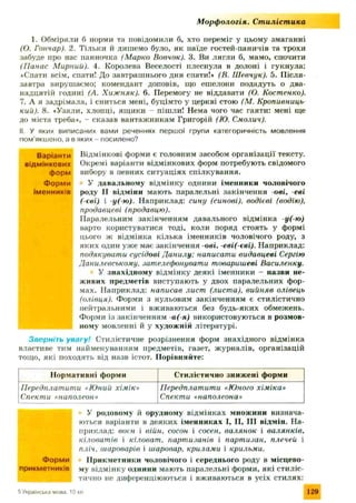 1. Обміряли б норми та повідомили б, хто переміг у цьому змаганні
(О. Гончар). 2. Тільки й дишемо було, як наїде гостей-паничів та трохи
забуде про нас панночка (Марко Вовчок). 3. Ви лягли б, мамо, спочити
(Панас Мирний). 4. Королева Веселості плеснула в долоні і гукнула:
«Спати всім, спати! До завтраш нього дня спати!» (В. ІІІевчук). 5. П ісля­
завтра вирушаємо; комендант доповів, що ешелони подадуть о два­
надцятій годині (А. Хижняк). 6. Перемогу не віддавати (О. Костенко).
7. А я задрімала, і сниться мені, буцімто у церкві стою (М. Кропивниць
кий). 8. «Узяли, хлопці, ящики — пішли! Нема чого час гаяти: мені ще
до міста треба», - сказав вантажникам Григорій (Ю. Смолич).
II. У яких виписаних вами реченнях першої групи категоричність мовлення
пом’якшено, а в яких - посилено?
Відмінкові форми є головним засобом організації тексту.
Окремі варіанти відмінкових форм потребують свідомого
вибору в певних ситуаціях спілкування.
У давальному відмінку однини іменники чоловічого
роду II відміни мають паралельні закінчення -ові, -еві
( єві) і -у(-ю). Наприклад: сину (синові), водієві (водію),
продавцеві (продавцю).
Паралельним закінченням давального відмінка -у(-ю)
варто користуватися тоді, коли поряд стоять у формі
цього ж відмінка кілька іменників чоловічого роду, з
яких один уж е має закінчення -ові, -еві(-єві). Наприклад:
подякувати сусідові Данилу; написати видавцеві Сергію
Данилевському, зателефонувати товаришеві Василенку.
У знахідному відмінку деякі іменники - назви не­
живих предметів виступають у двох паралельних фор­
мах. Наприклад: написав лист (листа), вийняв олівець
(олівця). Форми з нульовим закінченням є стилістично
нейтральними і вживаються без будь-яких обмежень.
Форми із закінченням -а(-я) використовуються в розмов­
ному мовленні й у художній літературі.
Зверніть увагу! Стилістичне розрізнення форм знахідного відмінка
властиве тим найменуванням предметів, газет, ж урналів, організацій
тощо, які походять від назв істот. Порівняйте:
М орф ологія. Ст иліст ика
Нормативні форми Стилістично знижені форми
Передплатити «Юний хімік»
Спекти «наполеон»
Передплатити «Юного хіміка»
Спекти «наполеона»
У родовому й орудному відмінках множини визнача­
ються варіанти в деяких іменниках I, II, III відмін. На­
приклад: воєн і війн, сосон і сосен, валянок і валянків,
кіловатів і кіловат, партизанів і партизан, плечей і
пліч, шароварів і шаровар, крилами і крильми.
Форми Прикметники чоловічого і середнього роду в місцево-
прикметників му відмінку однини мають паралельні форми, які стиліс­
тично не диференціюються і вживаються в усіх стилях:
Варіанти
відмінкових
форм
Форми
іменників
5 Українська мова. 10 кл 129
 