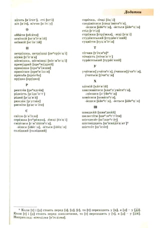 Д одат ки
ніготь [н ігот ], -гті (хті|
ніч [н іч], ніччю [н іч :у]
О
оббити [об:йти|
освітній [ос в'іт н ій]
осінній [ос ін :ій]
II
петрушка, петрушці [пентрус ц і]
пісня [n’icWa]
посмішка, посмішці [пос м’іс ц і]
премудрий [преимудрий]
привізши [при'в’Гжши]
принісши [при1’н іш:и]
просьба [проз ба]
прудко [прудко]
Р
рентген [ре"ндген]
рідкість [р ідк’іс т ]
рідня [рід н а[
рюкзак [руґзак]
рясніти [рас н іти)
С
світло [с в’ітло]
сережка [се"рёжка], -ёжці [ез ц і]
сміятися [с м'ійати'с а].
-ісшся [ійёс :а], -іється [ійёц :а]
солодкий [солодкий)
сорочка, -очці [6ц :і]
сподіватися [епод ївати'с а],
-аєшся [айе“с :а[, -аеться [айе"ц :а[
стіл [с т іл]
стружка [стружка], -жці [з ц і]
студёнтський [студён с кий]
суцвіття [суц в’іт':а]
Т
тітчин [т'іч:и*н]*
точність [точн іс т ]
туристський [турйс кий]
У
учитися [учйти*с а], учишся [учи'с :а],
учиться [учирц :а]
X
хатній [хат и ій]
хвилюватися [хви^л увати^с а],
-люєшся [л уйевс :а]
ховатися |ховати*с а],
-аєшся [айе"с :а], -аеться [айе"ц :а]
Ш
швидкий [шви*дкйй]
шелестіти [шеилеис т іти]
шістдесят [ш’ізде”с ат]
шістнадцять [ш’існадз ц ат ]*
шістсот [ш’іс:от]
* Коли [т] і [д] стоять перед [з], [ц]. [с], то [т] переходить у [ц], а [д] - у [дз].
Коли [т] і [д] стоять перед шиплячими, то [т] переходить у [ч], а [д] у [дж].
Наприклад: вітчй.іна [в’іч:йзна].
 