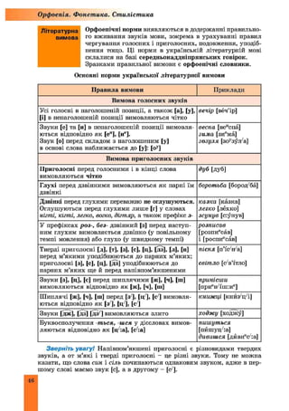 Орфоепія. Фонетика. Стилістика
Орфоепічні норми виявляються в додержанні правильно­
го вживання звуків мови, зокрема в урахуванні правил
чергування голосних і приголосних, подовження, уподіб­
нення тощо. Ці норми в українській літературній мові
склалися на базі середньонаддніпрянських говірок.
Зразками правильної вимови є орфоепічні словники.
Основні норми української літературної вимови
Правила вимови Приклади
Вимова голосних звуків
Усі голосні в наголошеній позиції, а також [а], [у],
[і] в ненаголошеній позиції вимовляються чітко
вечір [веч’ір]
Звуки [е] та [и] в ненаголошеній позиції вимовля­
ються відповідно як [еи], [ие].
Звук [о] перед складом з наголошеним [у]
в основі слова наближається до [у]: [оу]
весна [веиспа]
зима [зиема]
зозуля [зоузул'а]
Вимова приголосних звуків
Приголосні перед голосними і в кінці слова
вимовляються чітко
дуб [дуб]
Глухі перед дзвінкими вимовляються як парні їм
дзвінкі
боротьба [бород ба]
Дзвінкі перед глухими переважно не оглушуються.
Оглушуються перед глухими лише [г] у словах
нігті, кігті, легко, вогко, дігтяр, а також префікс з-
казка [казка]
легко [лёхко]
зсунув [с:унув]
У префіксах роз-, без- дзвінкий [з] перед наступ­
ним глухим вимовляється дзвінко (у повільному
темпі мовлення) або глухо (у швидкому темпі)
розписав
[розпиесав]
і [роспиесав]
Тверді приголосні [д], [т], [з], [с], [ц], [дз], [л], [н]
перед м’якими уподібнюються до парних м’яких;
приголосні [з], [с], [ц], [дз] уподібнюються до
парних м’яких ще й перед напівпом’якшеними
пісня [п’іс' н а]
світло [с/в’їтло]
Звуки [з], [ц], [с] перед шиплячими [ж], [ч], [ш]
вимовляються відповідно як [ж], [ч], [ш]
притеши
[при'пїшлі"]
Ш иплячі [ж], [ч], [ш] перед [з^], [ц ], [с ] вимовля­
ються відповідно як [з ], [ц ], [с ]
книжці [кпйз'ц і]
Звуки [дж], [дз] [дз/] вимовляються злито ходжу [ходжу]
Буквосполучення -ться, -шся у дієсловах вимов­
ляються відповідно як [ц :а1, [с^а]
пишуться
[пйшуц:а]
дивишся [д и ви н а]
Зверніть увагу! Напівпом’якш ені приголосні є різновидами твердих
звуків, а от м’які і тверді приголосні - це різні звуки. Тому не можна
казати, що слова син і сіль починаються однаковим звуком, адже в пер­
шому слові маємо звук [с], а в другому - [сУ].
Літературна
вимова
46
 