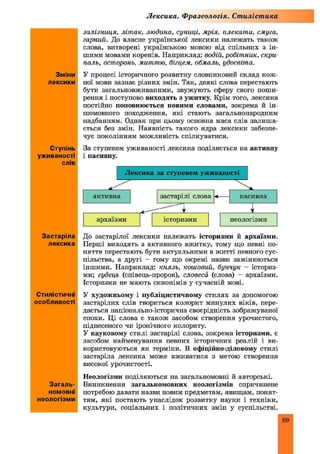 Лексика. Фразеологія. Стилістика
Зміни
лексики
Ступінь
уживаності
слів
Застаріла
лексика
Стилістичні
особливості
Загаль-
номовні
неологізми
залізниця, літак, людина, суниці, мрія, плекати, смуга,
гарний. До власне української лексики належать також
слова, витворені українською мовою від спільних з ін­
шими мовами коренів. Наприклад: водій, робітник, скри­
паль, осторонь, життю, бігцем,, обмаль, удосвіта.
У процесі історичного розвитку словниковий склад кож ­
ної мови зазнає різних змін. Так, деякі слова перестають
бути загальновживаними, звужують сферу свого поши­
рення і поступово виходять з ужитку. Крім того, лексика
постійно поповнюється новими словами, зокрема й ін­
шомовного походження, які стають загальнонародним
надбанням. Однак при цьому основна маса слів залиш а­
ється без змін. Наявність такого ядра лексики забезпе­
чує поколінням можливість спілкуватися.
За ступенем уживаності лексика поділяється на активну
і пасивну.
До застарілої лексики належать історизми й архаїзми.
Перші виходять з активного вжитку, тому що певні по­
няття перестають бути актуальними в житті певного сус­
пільства, а другі - тому що окремі назви замінюються
іншими. Наприклад: князь, кошовий, бунчук - істориз­
ми; гудець (співець-пророк), словеса (слова) - архаїзми.
Історизми не мають синонімів у сучасній мові.
У художньому і публіцистичному стилях за допомогою
застарілих слів твориться колорит минулих віків, пере­
дається національно-історична своєрідність зображуваної
епохи. Ці слова є також засобом створення урочистого,
піднесеного чи іронічного колориту.
У науковому стилі застарілі слова, зокрема історизми, є
засобом найменування певних історичних реалій і ви­
користовуються як терміни. В офіційно-діловому стилі
застаріла лексика може вживатися з метою створення
високої урочистості.
Неологізми поділяються на загальномовні й авторські.
Виникнення загальномовних неологізмів спричинене
потребою давати назви новим предметам, явищам, понят­
тям, які постають унаслідок розвитку науки і техніки,
культури, соціальних і політичних змін у суспільстві.
89
 