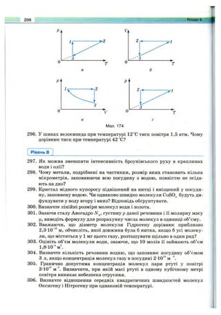 206 Розділ 4.
Мал. 174
296. У шинах велосипеда при температурі 12 °С тиск повітря 1,5 атм. Чому
дорівнює тиск при температурі 42 °С?
Рівень в
297. Як можна зменшити інтенсивність броунівського руху в краплинах
води і олії?
298. Чому метали, подрібнені на частинки, розмір яких становить кілька
мікрометрів, заповнюючи всю посудину з водою, повністю не осіда­
ють на дно?
299. Кристал мідного купоросу підвішений на нитці і вміщений у посуди­
ну, заповнену водою. Чи однаково швидко молекули CuSO^ будуть ди­
фундувати у воду вгору і вниз? Відповідь обґрунтувати.
300. Визначте лінійні розміри молекул води і золота.
301. Знаючи сталу Авогадро N^, густину р даної речовини і її молярну масу
ц, виведіть формулу для розрахунку числа молекул в одиниці об’єму.
302. Вважаючи, що діаметр молекули Гідрогену дорівнює приблизно
2,3-10'“’ м, обчисліть, якої довжини була б нитка, якщо б усі молеку­
ли, що містяться у 1 мг цього газу, розташувати щільно в один ряд?
303. Оцініть об’єм молекули води, знаючи, що 10 молів її займають об’єм
1,8-10 ^м^
304. Визначте кількість речовини водню, що заповнює посудину об’ємом
З л, якщо концентрація молекул газу в посудині 2-Ю'® м
305. Гранично допустима концентрація молекул пари ртуті у повітрі
3-10'** м"^. Визначити, при якій масі ртуті в одному кубічному метрі
повітря виникає небезпека отруєння.
306. Визначте відношення середніх квадратичних швидкостей молекул
Оксигену і Нітрогену при однаковій температурі.
 