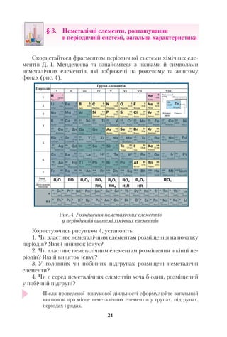 Скористайтеся фрагментом періодичної системи хімічних еле
ментів Д. І. Менделєєва та ознайомтеся з назвами й символами
неметалічних елементів, які зображені на рожевому та жовтому
фонах (рис. 4).
Рис. 4. Розміщення неметалічних елементів
у періодичній системі хімічних елементів
Користуючись рисунком 4, установіть:
1. Чи властиве неметалічним елементам розміщення на початку
періодів? Який виняток існує?
2. Чи властиве неметалічним елементам розміщення в кінці пе
ріодів? Який виняток існує?
3. У головних чи побічних підгрупах розміщені неметалічні
елементи?
4. Чи є серед неметалічних елементів хоча б один, розміщений
у побічній підгрупі?
Після проведеної пошукової діяльності сформулюйте загальний
висновок про місце неметалічних елементів у групах, підгрупах,
періодах і рядах.
21
§ 3. Неметалічні елементи, розташування
в періодичній системі, загальна характеристика
 